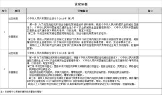 農(nóng)機(jī)中心數(shù)字化辦事指南 高效便捷的服務(wù)新體驗(yàn)
